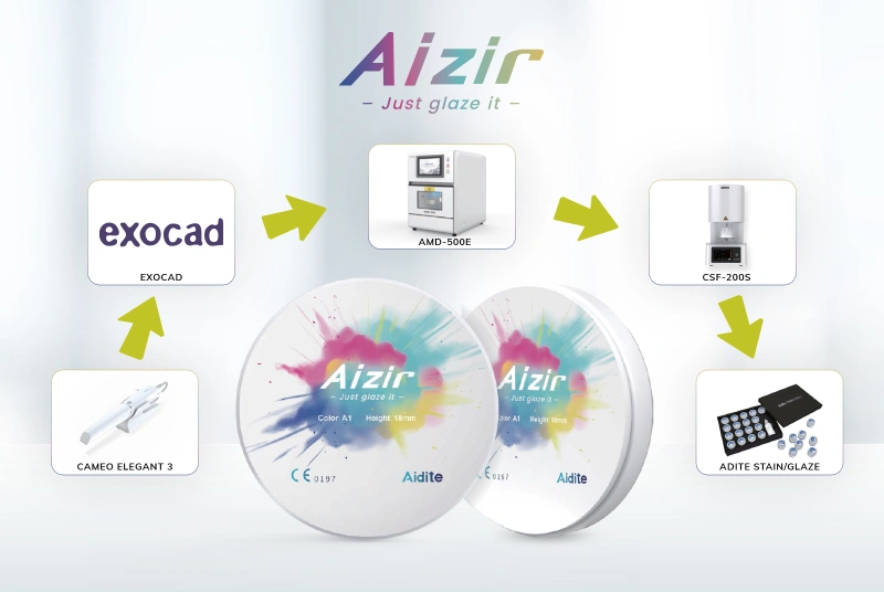 Thời gian chế tác làm nhanh